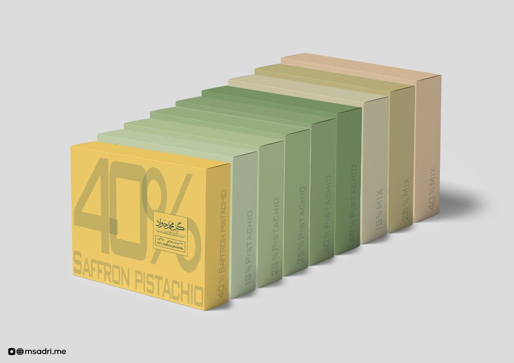 minimal packaging design